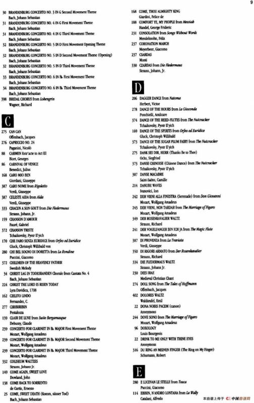 The Real Little Classical Fake Book（P1-20）