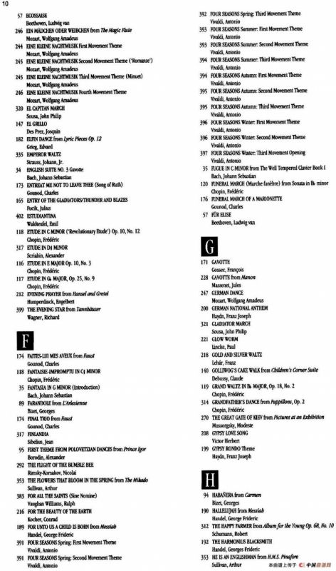 The Real Little Classical Fake Book（P1-20）