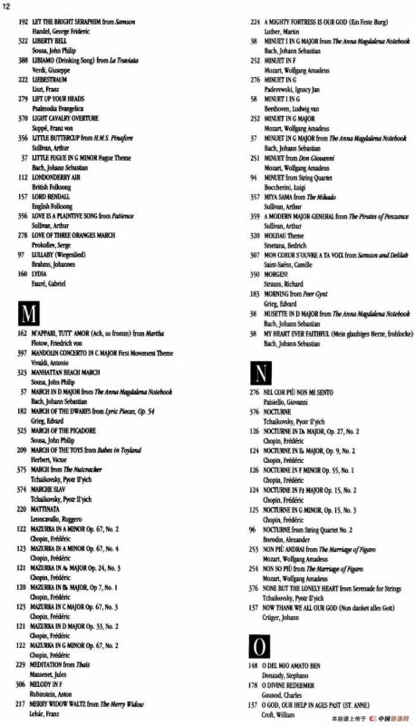 The Real Little Classical Fake Book（P1-20）