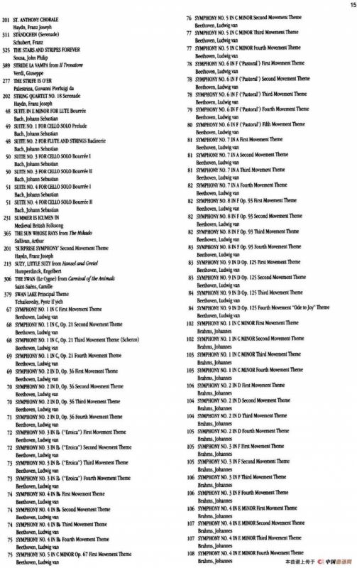 The Real Little Classical Fake Book（P1-20）