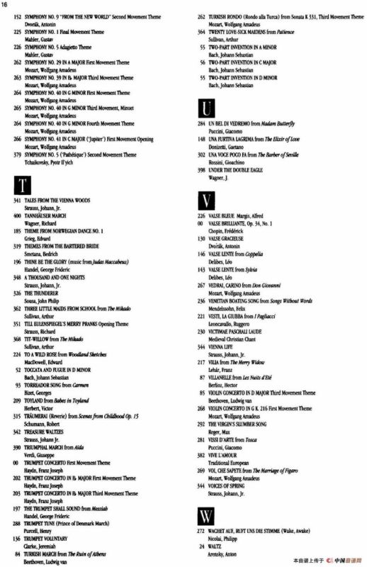 The Real Little Classical Fake Book（P1-20）