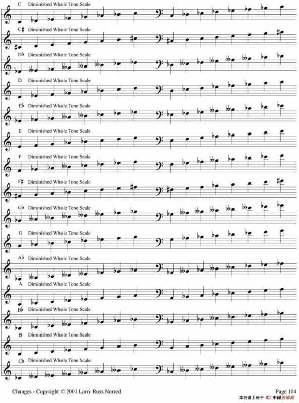 Changes（爵士乐和弦教材）（P101-125）