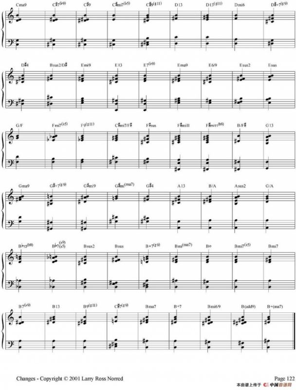 Changes（爵士乐和弦教材）（P101-125）