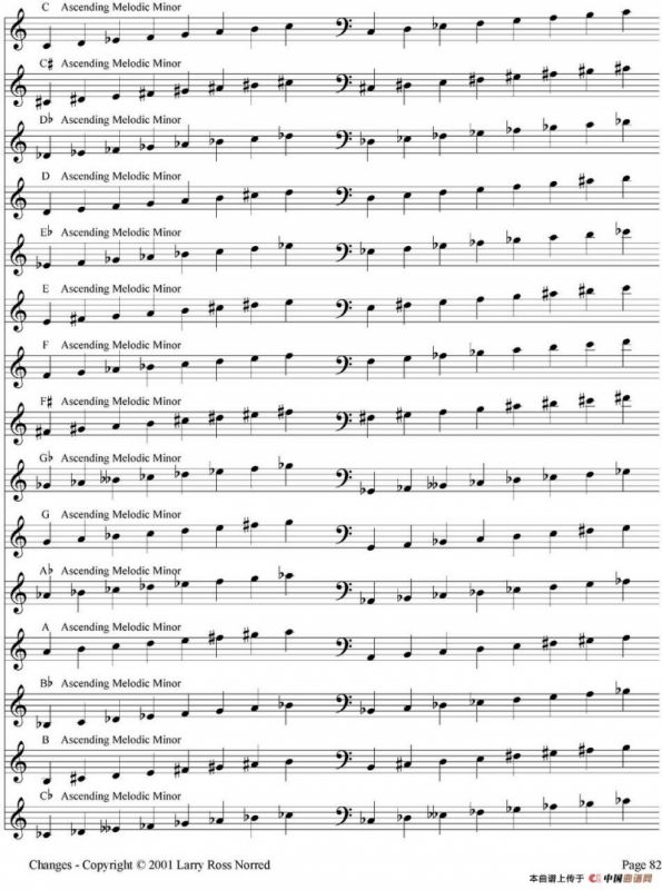 Changes（爵士乐和弦教材）（P81-100）