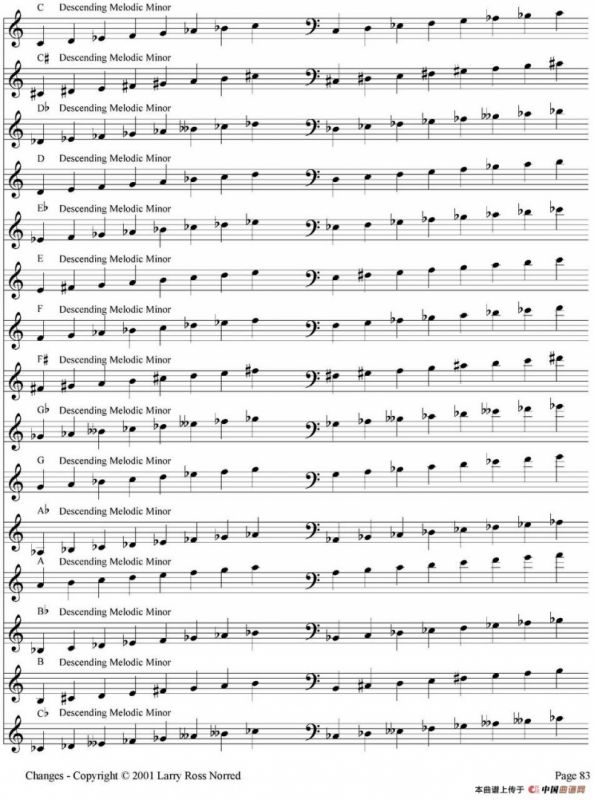 Changes（爵士乐和弦教材）（P81-100）