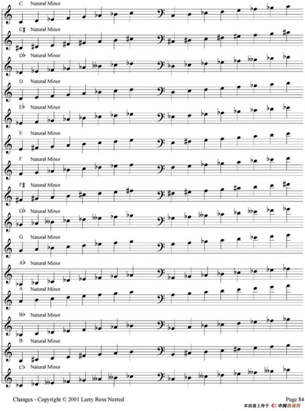 Changes（爵士乐和弦教材）（P81-100）