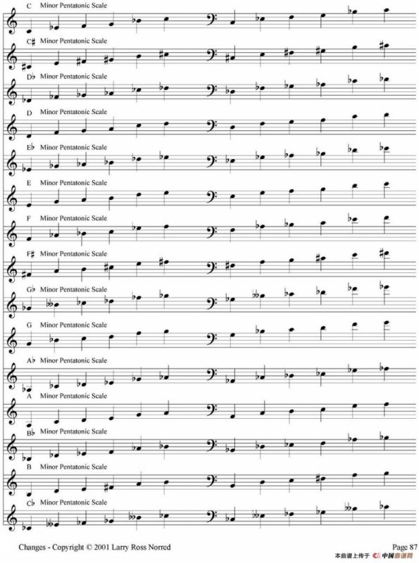Changes（爵士乐和弦教材）（P81-100）