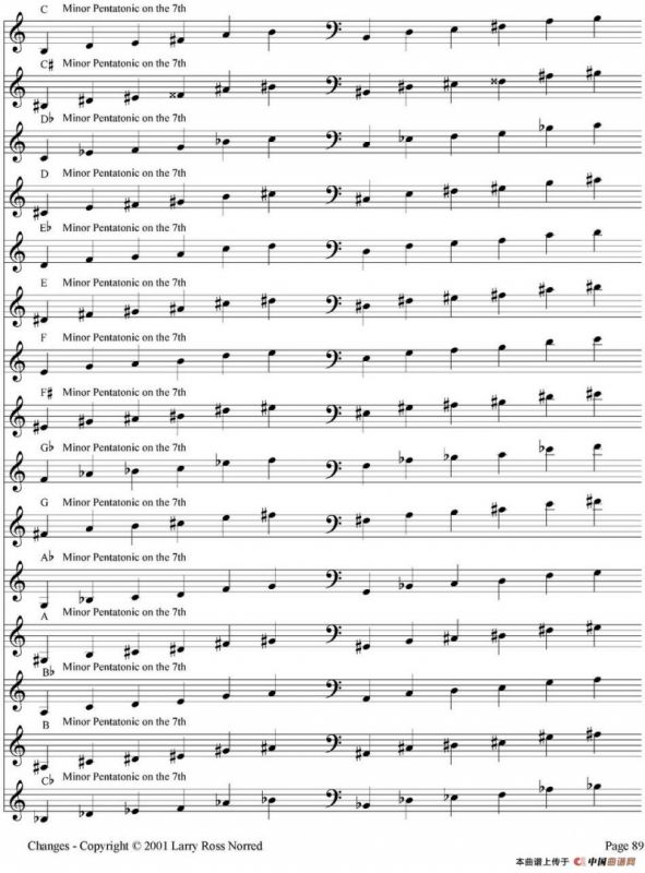 Changes（爵士乐和弦教材）（P81-100）