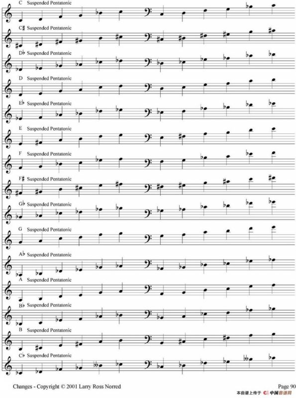 Changes（爵士乐和弦教材）（P81-100）