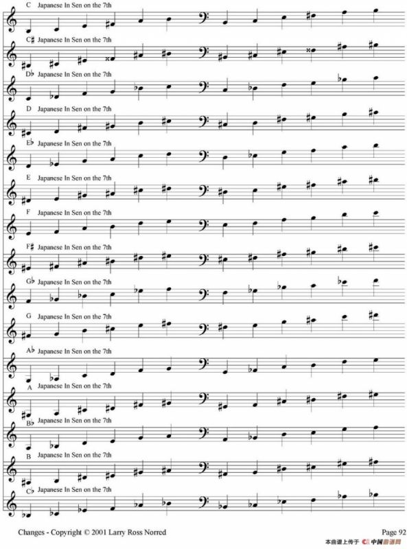 Changes（爵士乐和弦教材）（P81-100）