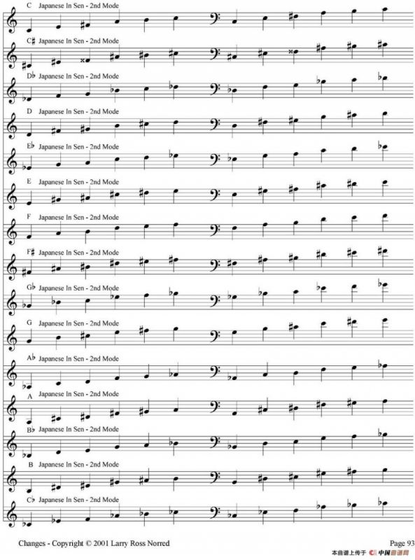 Changes（爵士乐和弦教材）（P81-100）