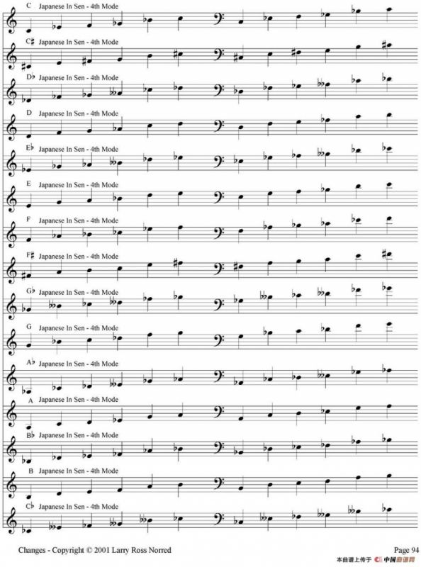 Changes（爵士乐和弦教材）（P81-100）