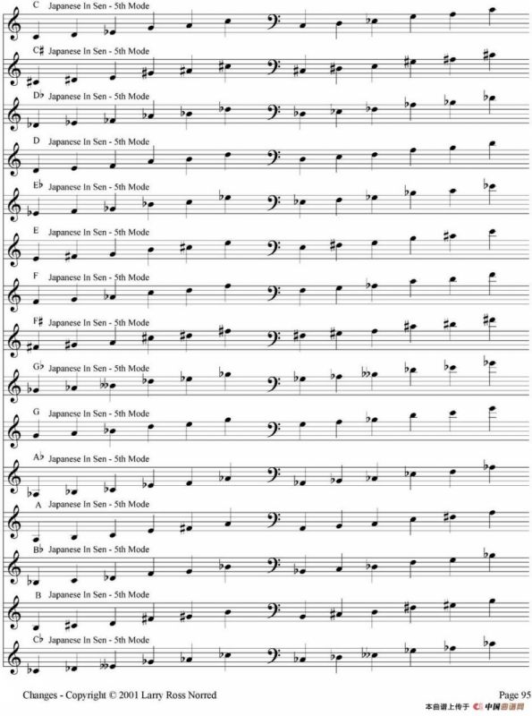 Changes（爵士乐和弦教材）（P81-100）