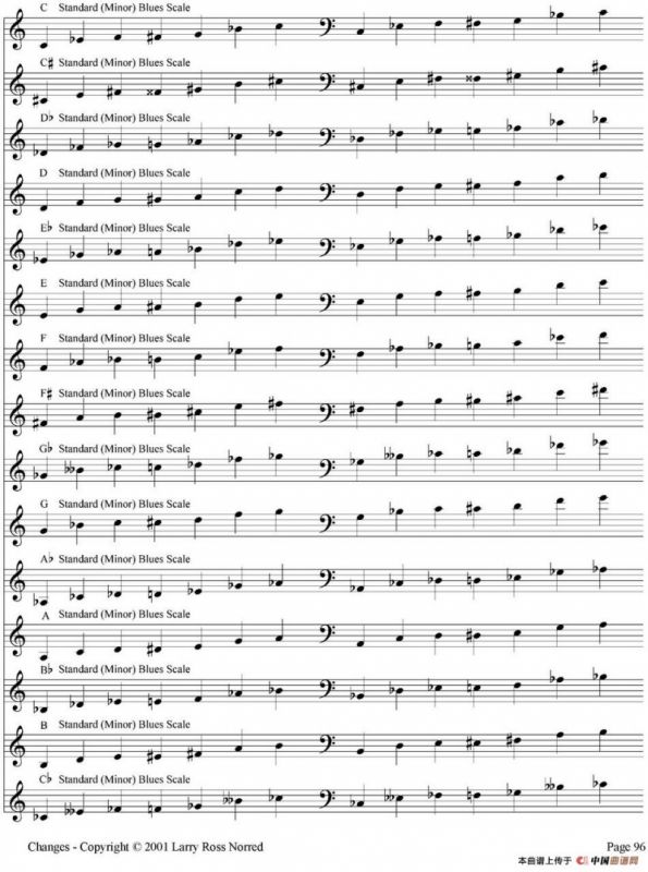Changes（爵士乐和弦教材）（P81-100）