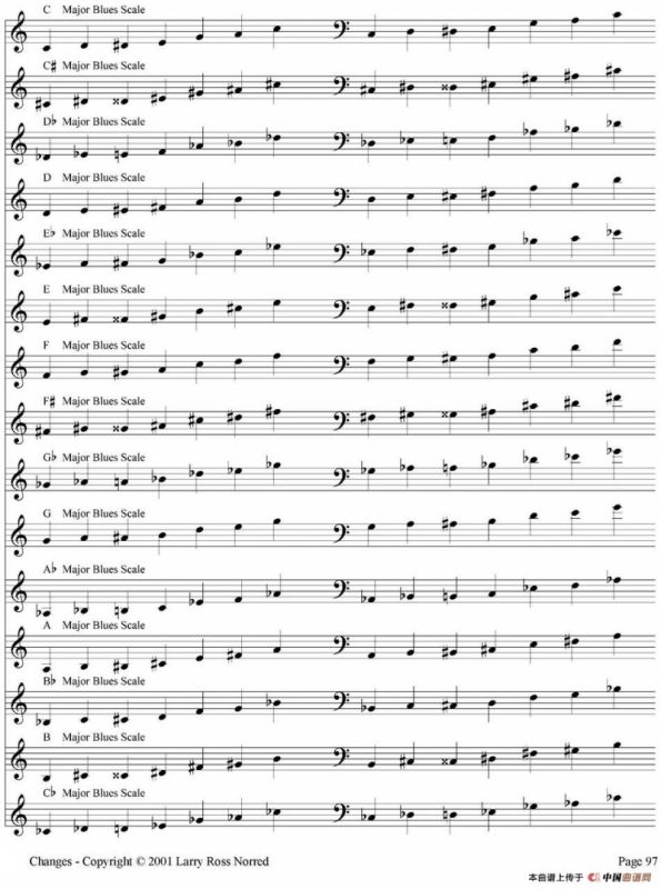 Changes（爵士乐和弦教材）（P81-100）