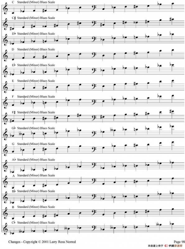 Changes（爵士乐和弦教材）（P81-100）