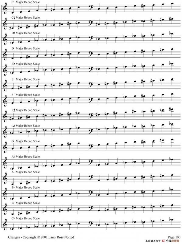 Changes（爵士乐和弦教材）（P81-100）