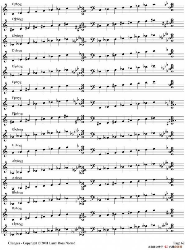 Changes（爵士乐和弦教材）（P61-80）