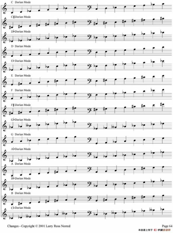 Changes（爵士乐和弦教材）（P61-80）