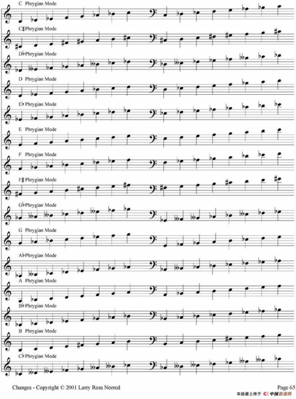 Changes（爵士乐和弦教材）（P61-80）