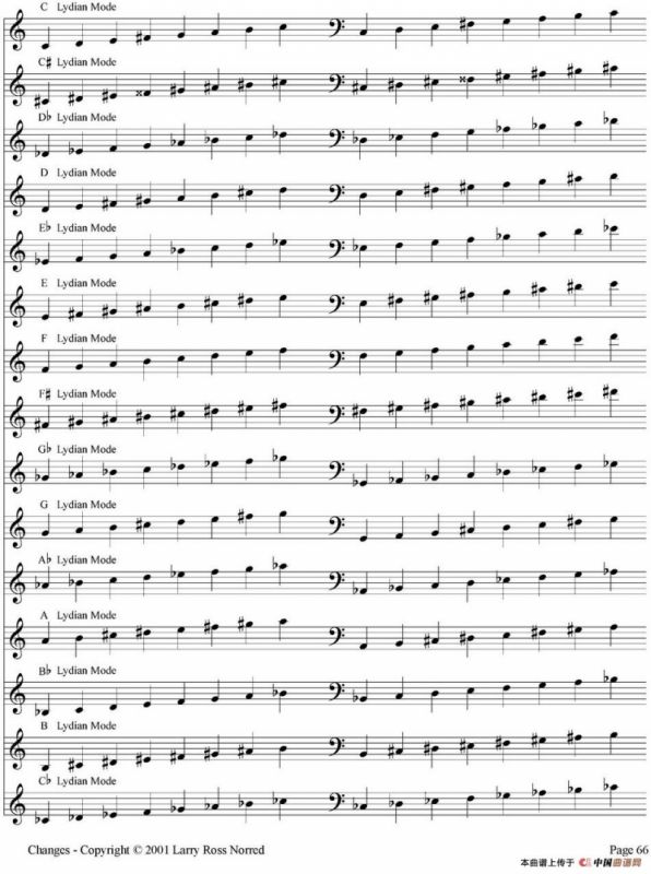 Changes（爵士乐和弦教材）（P61-80）