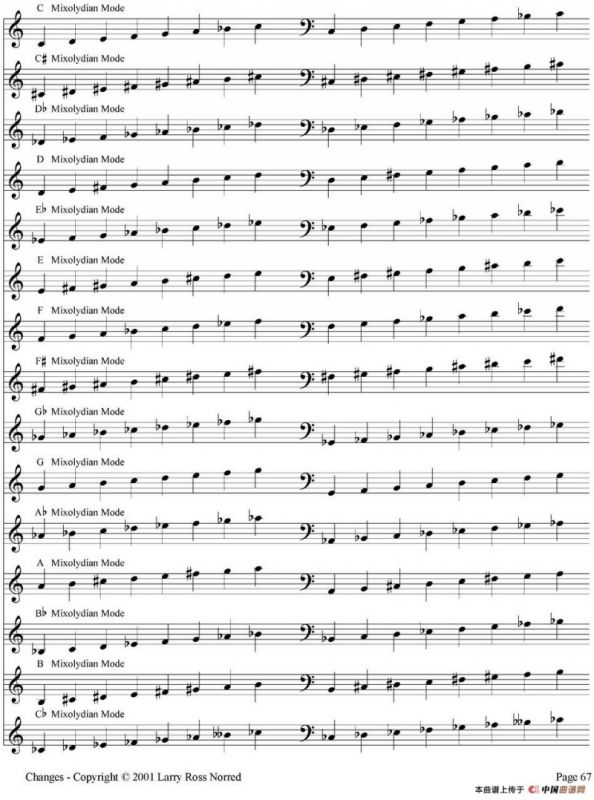 Changes（爵士乐和弦教材）（P61-80）