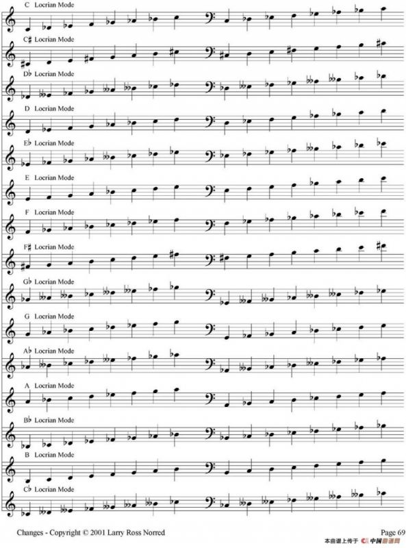 Changes（爵士乐和弦教材）（P61-80）