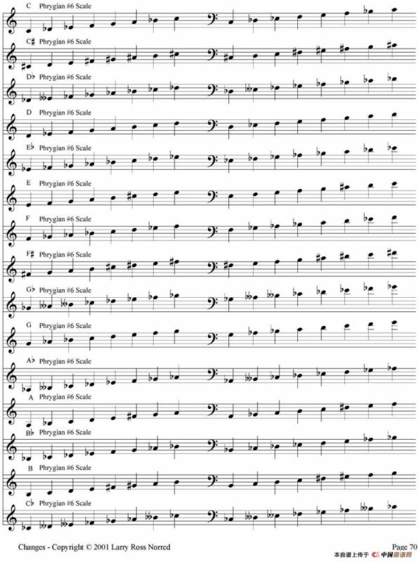 Changes（爵士乐和弦教材）（P61-80）
