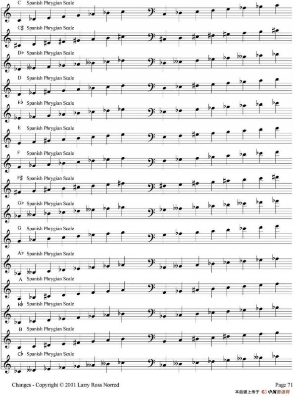 Changes（爵士乐和弦教材）（P61-80）