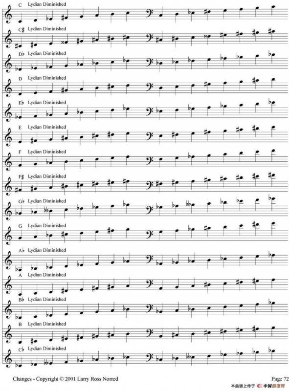Changes（爵士乐和弦教材）（P61-80）
