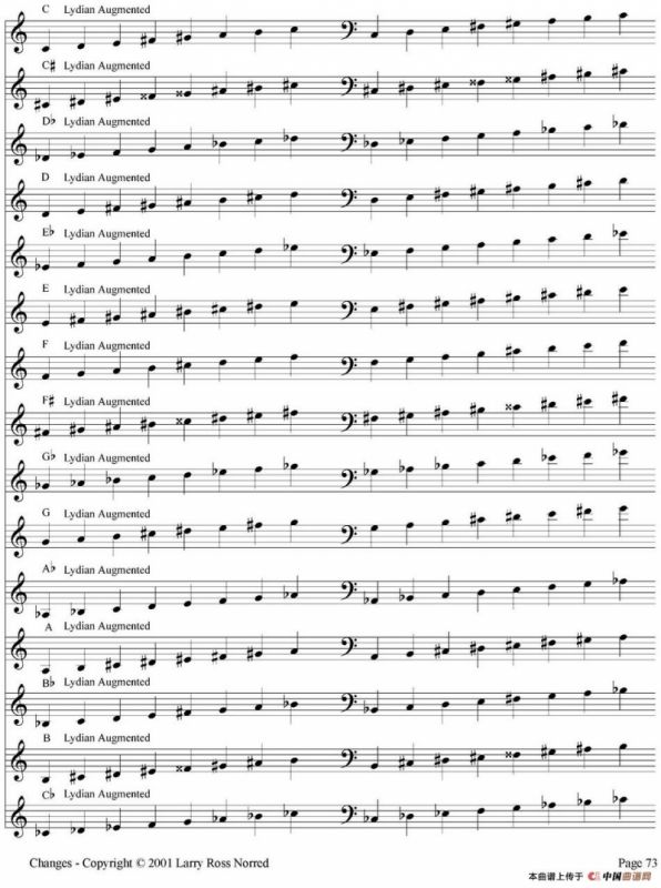 Changes（爵士乐和弦教材）（P61-80）