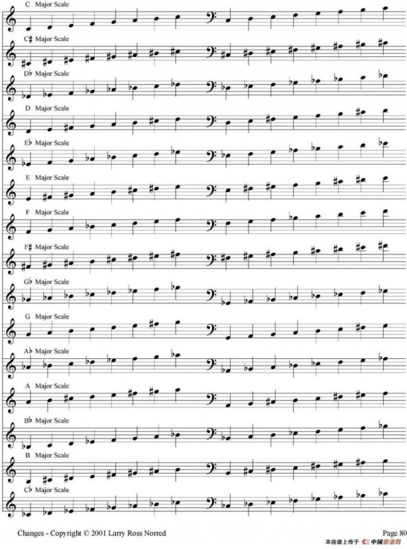 Changes（爵士乐和弦教材）（P61-80）