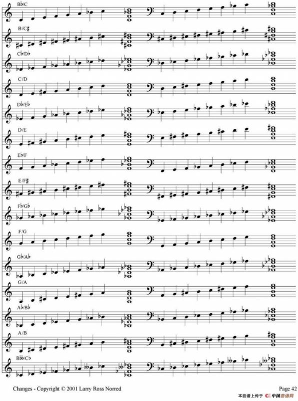 Changes（爵士乐和弦教材）（P41-60）