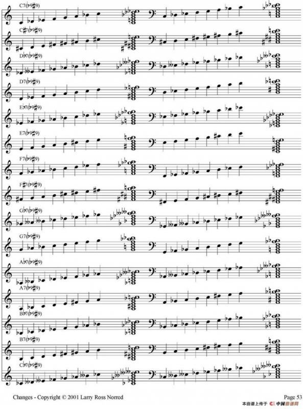 Changes（爵士乐和弦教材）（P41-60）