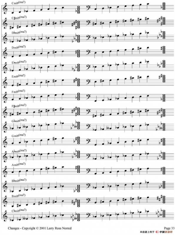 Changes（爵士乐和弦教材）（P21-40）