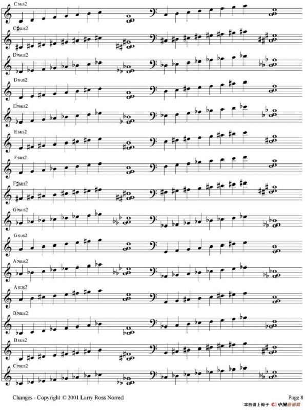 Changes（爵士乐和弦教材）（P1-20）