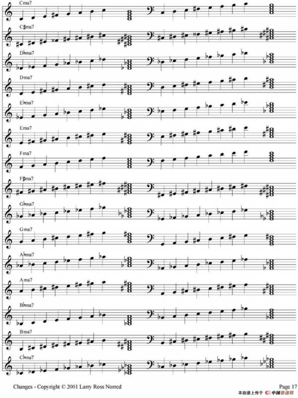 Changes（爵士乐和弦教材）（P1-20）
