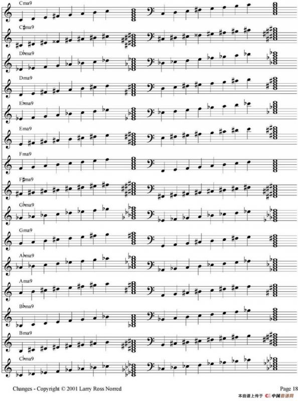 Changes（爵士乐和弦教材）（P1-20）