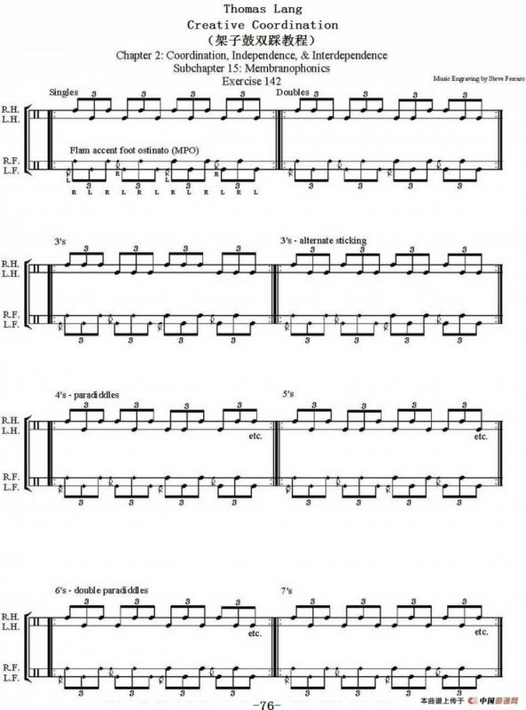 Thomas Lang - Creative Coordination（架子鼓双踩教程P76-91）