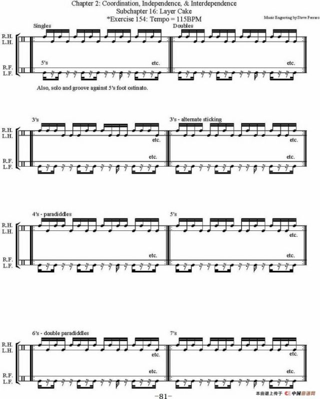 Thomas Lang - Creative Coordination（架子鼓双踩教程P76-91）