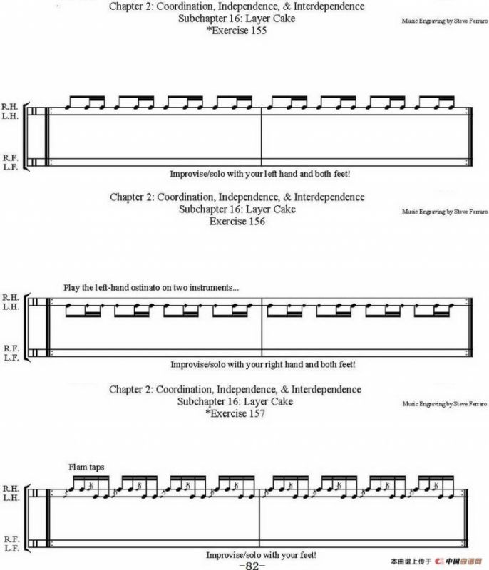 Thomas Lang - Creative Coordination（架子鼓双踩教程P76-91）