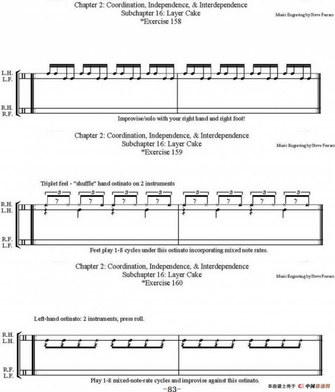Thomas Lang - Creative Coordination（架子鼓双踩教程P76-91）