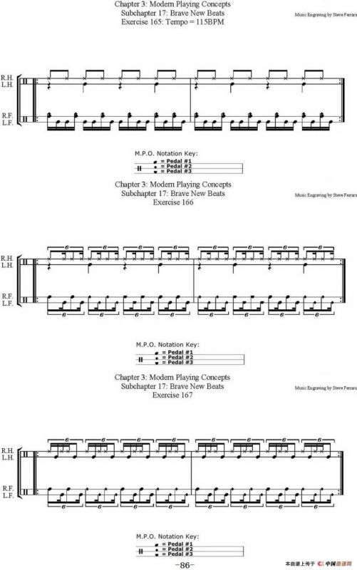 Thomas Lang - Creative Coordination（架子鼓双踩教程P76-91）