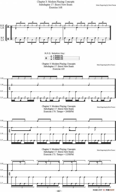 Thomas Lang - Creative Coordination（架子鼓双踩教程P76-91）