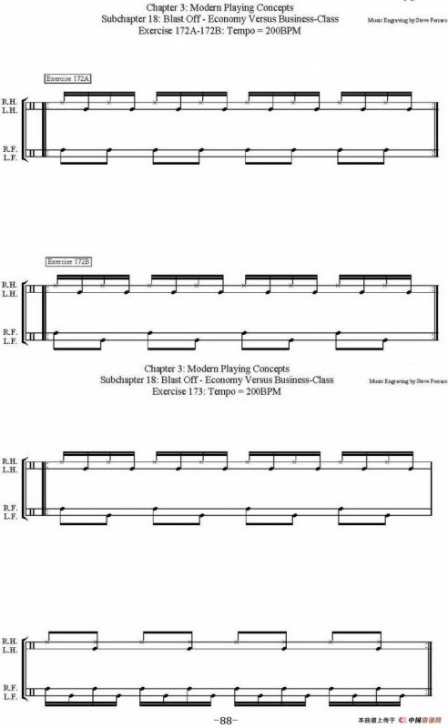Thomas Lang - Creative Coordination（架子鼓双踩教程P76-91）