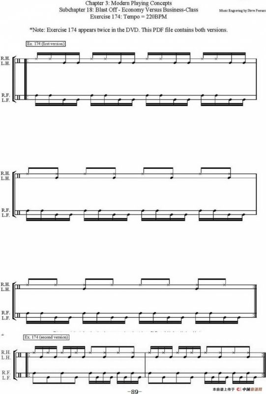 Thomas Lang - Creative Coordination（架子鼓双踩教程P76-91）