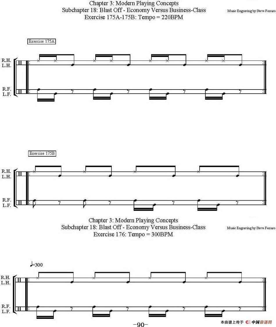 Thomas Lang - Creative Coordination（架子鼓双踩教程P76-91）