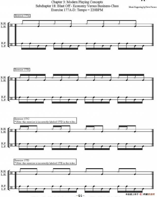 Thomas Lang - Creative Coordination（架子鼓双踩教程P76-91）