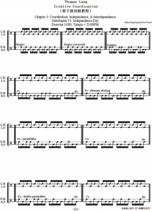 Thomas Lang - Creative Coordination（架子鼓双踩教程P51-75）
