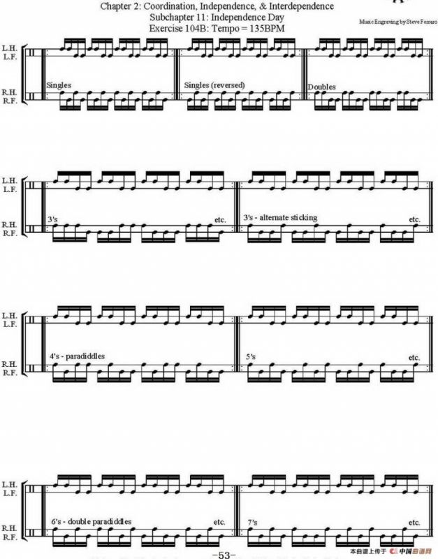 Thomas Lang - Creative Coordination（架子鼓双踩教程P51-75）